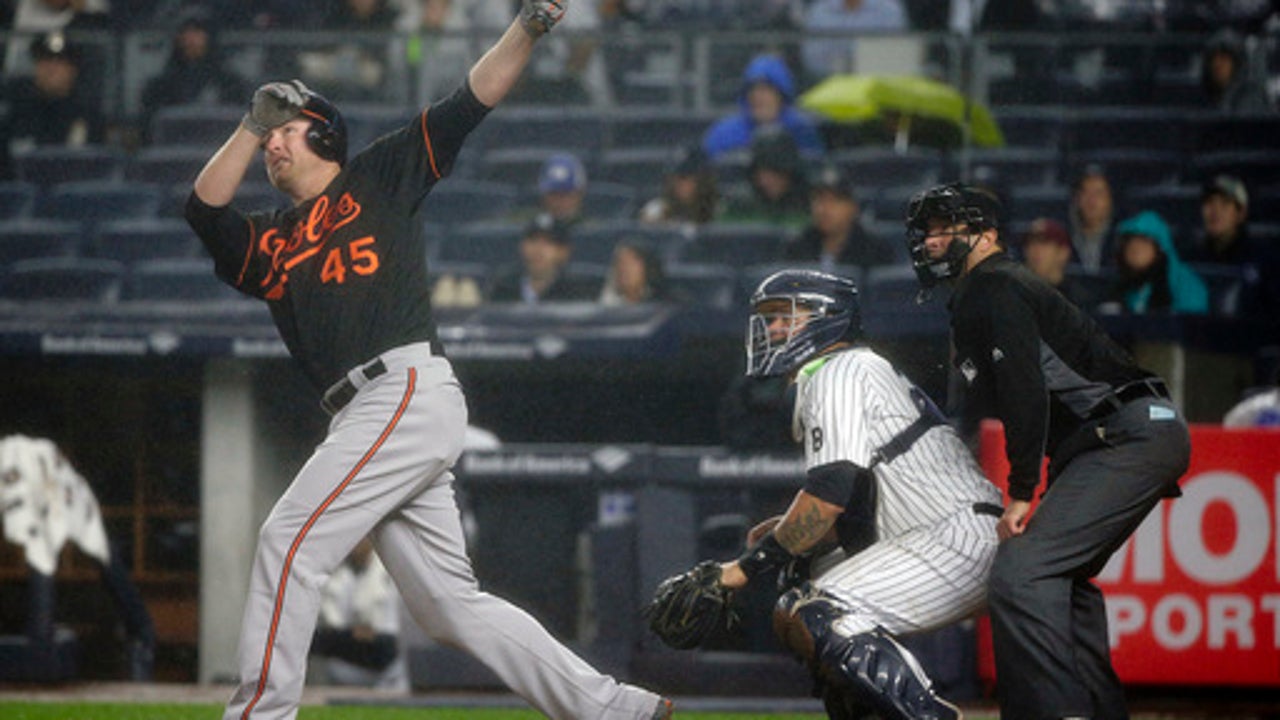 Cubs? Kershaw? Big Papi? Plenty of playoff questions pop up